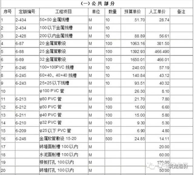 钢结构施工：如何规范操作？